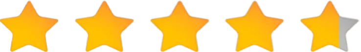 Gumitide customer star rating based on 12,683 reviews